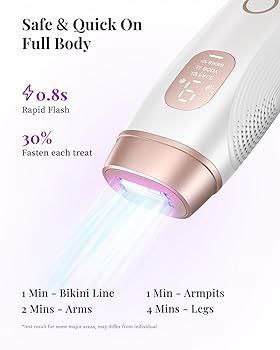 لیزر موهای زائد hikyskin مدل R 2815-g pro - تصویر 2