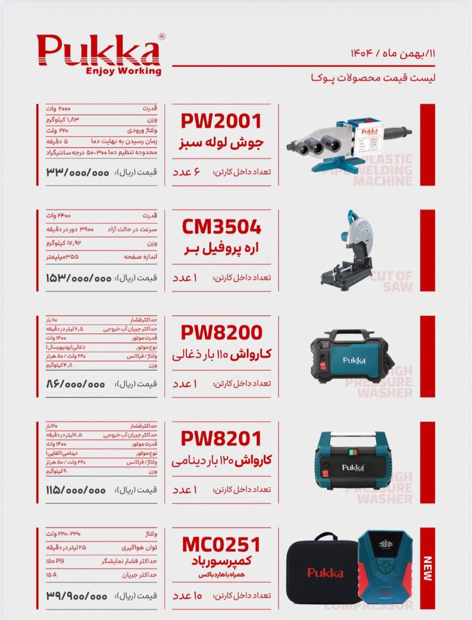 مرکز پخش ابزارآلات های پوکا