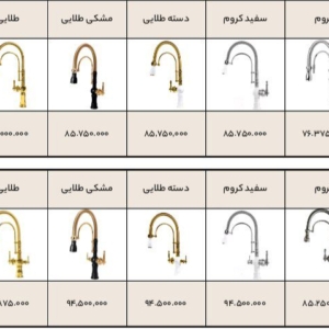 پخش شیرآلات های خانگی و صنعتی