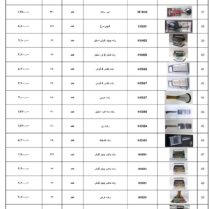 مرکز محصولات پخش و فروش محصولات ام جی اس  M.G.S
