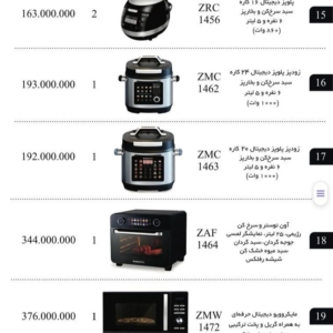 پخش مستقیم محصولات برقی زنیت